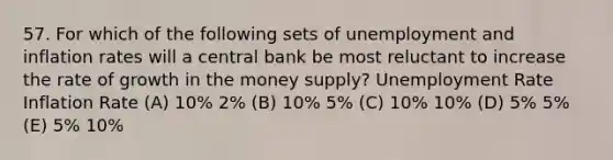 57. For which of the following sets of unemployment and inflation rates will a central bank be most reluctant to increase the rate of growth in the money supply? Unemployment Rate Inflation Rate (A) 10% 2% (B) 10% 5% (C) 10% 10% (D) 5% 5% (E) 5% 10%