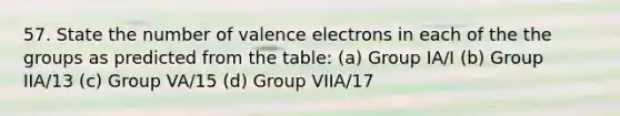 57. State the number of valence electrons in each of the the groups as predicted from the table: (a) Group IA/I (b) Group IIA/13 (c) Group VA/15 (d) Group VIIA/17