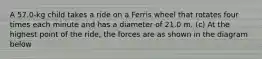 A 57.0-kg child takes a ride on a Ferris wheel that rotates four times each minute and has a diameter of 21.0 m. (c) At the highest point of the ride, the forces are as shown in the diagram below