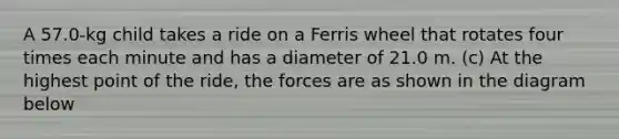 A 57.0-kg child takes a ride on a Ferris wheel that rotates four times each minute and has a diameter of 21.0 m. (c) At the highest point of the ride, the forces are as shown in the diagram below