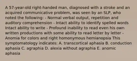 A 57-year-old right-handed man, diagnosed with a stroke and an acquired communicative problem, was seen by an SLP, who noted the following: - Normal verbal output, repetition and auditory comprehension - Intact ability to identify spelled words Intact ability to write - Profound inability to read even his own written productions with some ability to read letter by letter - Anomia for colors and right homonymous hemianopsia This symptomatology indicates: A. transcortical aphasia B. conduction aphasia C. agraphia D. alexia without agraphia E. anomic aphasia