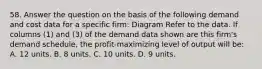 58. Answer the question on the basis of the following demand and cost data for a specific firm: Diagram Refer to the data. If columns (1) and (3) of the demand data shown are this firm's demand schedule, the profit-maximizing level of output will be: A. 12 units. B. 8 units. C. 10 units. D. 9 units.