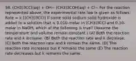 58. (CH3)3CCl(aq) + OH− (CH3)3COH(aq) + Cl− For the reaction represented above, the experimental rate law is given as follows: Rate = k [(CH3)3CCl] If some solid sodium solid hydroxide is added to a solution that is 0.010-molar in (CH3)3CCl and 0.10-molar in NaOH, which of the following is true? (Assume the temperature and volume remain constant.) (A) Both the reaction rate and k increase. (B) Both the reaction rate and k decrease. (C) Both the reaction rate and k remain the same. (D) The reaction rate increases but K remains the same (E) The reaction rate decreases but k remains the same.