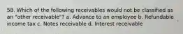 58. Which of the following receivables would not be classified as an "other receivable"? a. Advance to an employee b. Refundable income tax c. Notes receivable d. Interest receivable