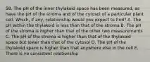 58. The pH of the inner thylakoid space has been measured, as have the pH of the stroma and of the cytosol of a particular plant cell. Which, if any, relationship would you expect to find? A. The pH within the thylakoid is less than that of the stroma B. The pH of the stroma is higher than that of the other two measurements C. The pH of the stroma is higher than that of the thylakoid space but lower than that of the cytosol D. The pH of the thylakoid space is higher than that anywhere else in the cell E. There is no consistent relationship