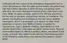 A 58-year-old man comes to the emergency department due to vision disturbances. Over the past several weeks, the patient has had intermittent episodes in which he sees everything tinted with blue. His vision returned to normal within a few hours each time. When he woke up today, vision in the left eye was blurry. He has had no eye pain, conjunctival redness, or headache. The patient has tingling and numbness in the feet due to diabetic neuropathy, which is unchanged, and reports no other focal weakness or sensory loss. Medical history is notable for hypertension, type 2 diabetes mellitus, hyperlipidemia, and erectile dysfunction. Vital signs are within normal limits. Physical examination shows an afferent pupillary defect, decreased visual acuity, and optic disc edema in the left eye. Discontinuing which of the following medications may improve this patient's vision? MOA?