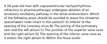 A 58-year-old man with supraventricular tachyarrhythmia refractory to pharmacotherapy undergoes ablation of an accessory excitatory pathway in the atrial endocardium. Which of the following areas should be avoided to leave the sinoatrial (pacemaker) node intact in this patient? A) Inferior to the opening of the coronary sinus B) The joining of the pulmonary vein and the left atrium C) The junction of the superior vena cava and the right atrium D) The opening of the inferior vena cava as it enters the right atrium E) Within the fossa ovalis