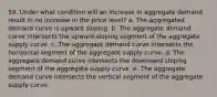 59. Under what condition will an increase in aggregate demand result in no increase in the price level? a. The aggregated demand curve is upward sloping. b. The aggregate demand curve intersects the upward-sloping segment of the aggregate supply curve. c. The aggregate demand curve intersects the horizontal segment of the aggregate supply curve. d. The aggregate demand curve intersects the downward sloping segment of the aggregate supply curve. e. The aggregate demand curve intersects the vertical segment of the aggregate supply curve.