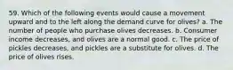 59. Which of the following events would cause a movement upward and to the left along the demand curve for olives? a. The number of people who purchase olives decreases. b. Consumer income decreases, and olives are a normal good. c. The price of pickles decreases, and pickles are a substitute for olives. d. The price of olives rises.