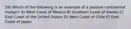 59) Which of the following is an example of a passive continental margin? A) West Coast of Mexico B) Southern Coast of Alaska C) East Coast of the United States D) West Coast of Chile E) East Coast of Japan