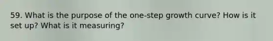 59. What is the purpose of the one-step growth curve? How is it set up? What is it measuring?