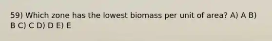 59) Which zone has the lowest biomass per unit of area? A) A B) B C) C D) D E) E