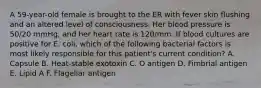 A 59-year-old female is brought to the ER with fever skin flushing and an altered level of consciousness. Her blood pressure is 50/20 mmHg, and her heart rate is 120/mm. If blood cultures are positive for E. coli, which of the following bacterial factors is most likely responsible for this patient's current condition? A. Capsule B. Heat-stable exotoxin C. O antigen D. Fimbrial antigen E. Lipid A F. Flagellar antigen