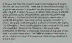 A 59-year-old man has experienced chronic fatigue and weight loss for the past 3 months. There are no remarkable findings on physical examination. Laboratory studies show hemoglobin, 10.0 g/dL (13.5-17.5. g/dL); hematocrit, 30.3%; MCV, 81 µm3 (80-100 µm3); platelet count, 240,000/mm3 (150,000-400,000/mm3); WBC count, 7,550/mm3 (4,500-11,000/mm3); serum iron 20 µg/dL (30-60 µg/dL) ; total iron-binding capacity (transferrin level), 145 µg/dL (240-450 µg/dL); and serum ferritin, 565 ng/mL (12-150 ng/mL). Serum erythropoietin levels are low for the level of hemoglobin. Which of the following is the most likely mechanism of anemia? a. Increased synthesis of hepcidin in the liver b. Chronic blood loss c. Decrease in intake of heme iron d. An increase in the level of ferroportin e. Reduced synthesis of IL-6 in the liver