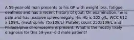 A 59-year-old man presents to his GP with weight loss, fatigue, deafness and has a recent history of gout. On examination, he is pale and has massive splenomegaly. His Hb is 105 g/L, WCC 612 x 109/L, (neutrophils 75x109/L) Platelet count 250x109/L and Philadelphia chromosome is present. What is the mostly likely diagnosis for this 59-year-old male patient?