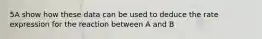 5A show how these data can be used to deduce the rate expression for the reaction between A and B