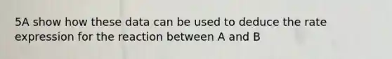 5A show how these data can be used to deduce the rate expression for the reaction between A and B