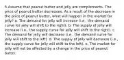 5.Assume that peanut butter and jelly are complements. The price of peanut butter decreases. As a result of the decrease in the price of peanut butter, what will happen in the market for jelly? a. The demand for jelly will increase (i.e., the demand curve for jelly will shift to the right). b. The supply of jelly will increase (i.e., the supply curve for jelly will shift to the right). c. The demand for jelly will decrease (i.e., the demand curve for jelly will shift to the left). d. The supply of jelly will decrease (i.e., the supply curve for jelly will shift to the left). e. The market for jelly will not be affected by a change in the price of peanut butter.