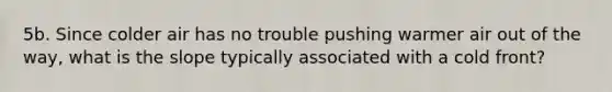 5b. Since colder air has no trouble pushing warmer air out of the way, what is the slope typically associated with a cold front?