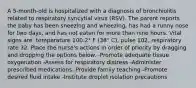 A 5-month-old is hospitalized with a diagnosis of bronchiolitis related to respiratory syncytial virus (RSV). The parent reports the baby has been sneezing and wheezing, has had a runny nose for two days, and has not eaten for more than nine hours. Vital signs are: temperature 100.2° F (38° C), pulse 102, respiratory rate 32. Place the nurse's actions in order of priority by dragging and dropping the options below. -Promote adequate tissue oxygenation -Assess for respiratory distress -Administer prescribed medications -Provide family teaching -Promote desired fluid intake -Institute droplet isolation precautions