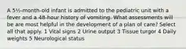 A 5½-month-old infant is admitted to the pediatric unit with a fever and a 48-hour history of vomiting. What assessments will be are most helpful in the development of a plan of care? Select all that apply. 1 Vital signs 2 Urine output 3 Tissue turgor 4 Daily weights 5 Neurological status