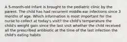 A 5-month-old infant is brought to the pediatric clinic by the parent. The child has had recurrent middle-ear infections since 3 months of age. Which information is most important for the nurse to collect at today's visit? the child's temperature the child's weight gain since the last visit whether the child received all the prescribed antibiotic at the time of the last infection the child's eating habits