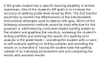 A 5th grade student has a specific learning disability in written expression. One of the student's IEP goals is to increase the accuracy of spelling grade-level words by 80%. The ESE teacher would like to monitor the effectiveness of the individualized instructional strategies used to address this goal. Which of the following assessment methods would be most effective for this purpose? a. administering curriculum-based spelling probes to the student and graphing the results b. reviewing the student's writing portfolio and entering the results of a spelling error analysis in the grade book c. providing the student with a rubric to self-evaluate spelling on writing samples and recording the results on a checklist d. having the student take the spelling subtest of an individual achievement test and comparing the results with previous results