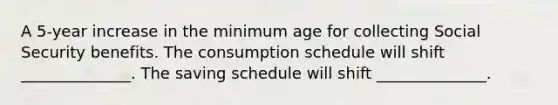 A 5-year increase in the minimum age for collecting Social Security benefits. The consumption schedule will shift ______________. The saving schedule will shift ______________.