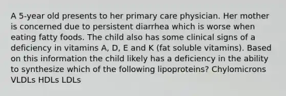 A 5-year old presents to her primary care physician. Her mother is concerned due to persistent diarrhea which is worse when eating fatty foods. The child also has some clinical signs of a deficiency in vitamins A, D, E and K (fat soluble vitamins). Based on this information the child likely has a deficiency in the ability to synthesize which of the following lipoproteins? Chylomicrons VLDLs HDLs LDLs