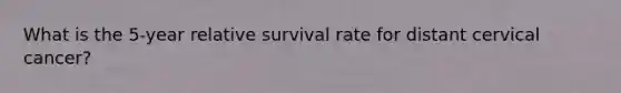 What is the 5-year relative survival rate for distant cervical cancer?