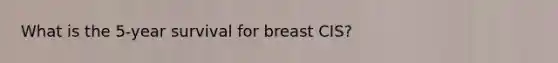 What is the 5-year survival for breast CIS?