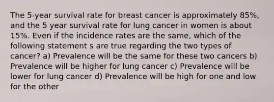 The 5-year survival rate for breast cancer is approximately 85%, and the 5 year survival rate for lung cancer in women is about 15%. Even if the incidence rates are the same, which of the following statement s are true regarding the two types of cancer? a) Prevalence will be the same for these two cancers b) Prevalence will be higher for lung cancer c) Prevalence will be lower for lung cancer d) Prevalence will be high for one and low for the other