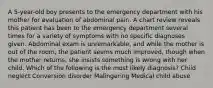 A 5-year-old boy presents to the emergency department with his mother for evaluation of abdominal pain. A chart review reveals this patient has been to the emergency department several times for a variety of symptoms with no specific diagnoses given. Abdominal exam is unremarkable, and while the mother is out of the room, the patient seems much improved, though when the mother returns, she insists something is wrong with her child. Which of the following is the most likely diagnosis? Child neglect Conversion disorder Malingering Medical child abuse