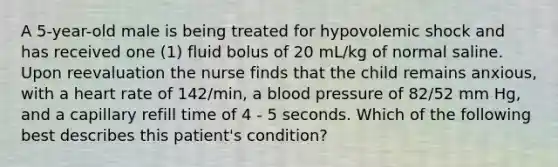 A 5-year-old male is being treated for hypovolemic shock and has received one (1) fluid bolus of 20 mL/kg of normal saline. Upon reevaluation the nurse finds that the child remains anxious, with a heart rate of 142/min, a blood pressure of 82/52 mm Hg, and a capillary refill time of 4 - 5 seconds. Which of the following best describes this patient's condition?