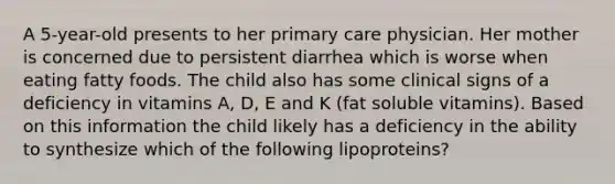 A 5-year-old presents to her primary care physician. Her mother is concerned due to persistent diarrhea which is worse when eating fatty foods. The child also has some clinical signs of a deficiency in vitamins A, D, E and K (fat soluble vitamins). Based on this information the child likely has a deficiency in the ability to synthesize which of the following lipoproteins?