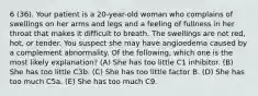 6 (36). Your patient is a 20-year-old woman who complains of swellings on her arms and legs and a feeling of fullness in her throat that makes it difficult to breath. The swellings are not red, hot, or tender. You suspect she may have angioedema caused by a complement abnormality. Of the following, which one is the most likely explanation? (A) She has too little C1 inhibitor. (B) She has too little C3b. (C) She has too little factor B. (D) She has too much C5a. (E) She has too much C9.