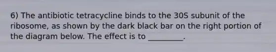 6) The antibiotic tetracycline binds to the 30S subunit of the ribosome, as shown by the dark black bar on the right portion of the diagram below. The effect is to _________.