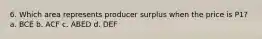 6. Which area represents producer surplus when the price is P1? a. BCE b. ACF c. ABED d. DEF