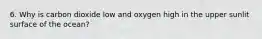 6. Why is carbon dioxide low and oxygen high in the upper sunlit surface of the ocean?