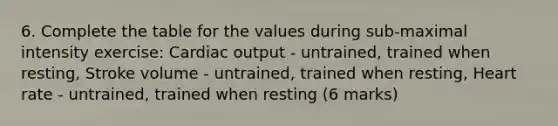 6. Complete the table for the values during sub-maximal intensity exercise: Cardiac output - untrained, trained when resting, Stroke volume - untrained, trained when resting, Heart rate - untrained, trained when resting (6 marks)