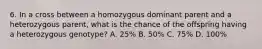 6. In a cross between a homozygous dominant parent and a heterozygous parent, what is the chance of the offspring having a heterozygous genotype? A. 25% B. 50% C. 75% D. 100%