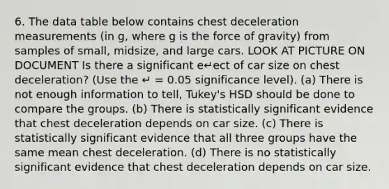 6. The data table below contains chest deceleration measurements (in g, where g is the force of gravity) from samples of small, midsize, and large cars. LOOK AT PICTURE ON DOCUMENT Is there a significant e↵ect of car size on chest deceleration? (Use the ↵ = 0.05 significance level). (a) There is not enough information to tell, Tukey's HSD should be done to compare the groups. (b) There is statistically significant evidence that chest deceleration depends on car size. (c) There is statistically significant evidence that all three groups have the same mean chest deceleration. (d) There is no statistically significant evidence that chest deceleration depends on car size.