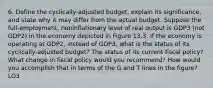 6. Define the cyclically-adjusted budget, explain its significance, and state why it may differ from the actual budget. Suppose the full-employment, noninflationary level of real output is GDP3 (not GDP2) in the economy depicted in Figure 13.3. If the economy is operating at GDP2, instead of GDP3, what is the status of its cyclically-adjusted budget? The status of its current fiscal policy? What change in fiscal policy would you recommend? How would you accomplish that in terms of the G and T lines in the figure? LO3