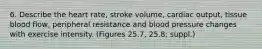 6. Describe the heart rate, stroke volume, cardiac output, tissue blood flow, peripheral resistance and blood pressure changes with exercise intensity. (Figures 25.7, 25.8; suppl.)