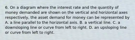 6. On a diagram where the interest rate and the quantity of money demanded are shown on the vertical and horizontal axes respectively, the asset demand for money can be represented by A. a line parallel to the horizontal axis. B. a vertical line. C. a downsloping line or curve from left to right. D. an upsloping line or curve from left to right.