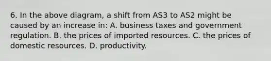 6. In the above diagram, a shift from AS3 to AS2 might be caused by an increase in: A. business taxes and government regulation. B. the prices of imported resources. C. the prices of domestic resources. D. productivity.