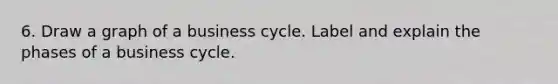 6. Draw a graph of a business cycle. Label and explain the phases of a business cycle.