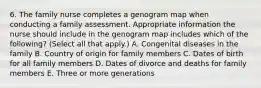 6. The family nurse completes a genogram map when conducting a family assessment. Appropriate information the nurse should include in the genogram map includes which of the following? (Select all that apply.) A. Congenital diseases in the family B. Country of origin for family members C. Dates of birth for all family members D. Dates of divorce and deaths for family members E. Three or more generations