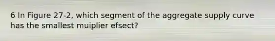 6 In Figure 27-2, which segment of the aggregate supply curve has the smallest muiplier efsect?