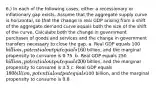 6.) In each of the following cases, either a recessionary or inflationary gap exists. Assume that the aggregate supply curve is horizontal, so that the change in real GDP arising from a shift of the aggregate demand curve equals both the size of the shift of the curve. Calculate both the change in government purchases of goods and services and the change in government transfers necessary to close the gap. a. Real GDP equals 100billion, potential output equals 160 billion, and the marginal propensity to consume is 0.75. b. Real GDP equals 250billion, potential output equals 200 billion, and the marginal propensity to consume is 0.5 c. Real GDP equals 180 billion, potential output equals100 billion, and the marginal propensity to consume is 0.8